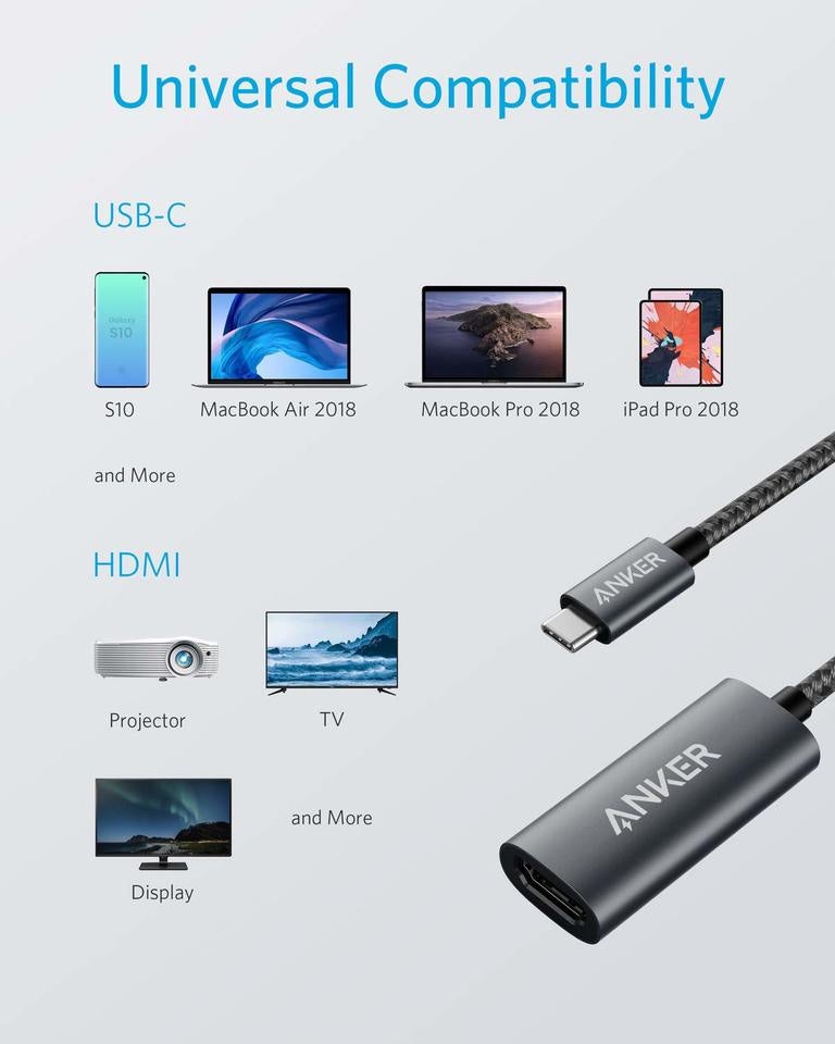 Adattatore Audio e Video USB-C - HDMI Anker 310, Grigio A83120A2