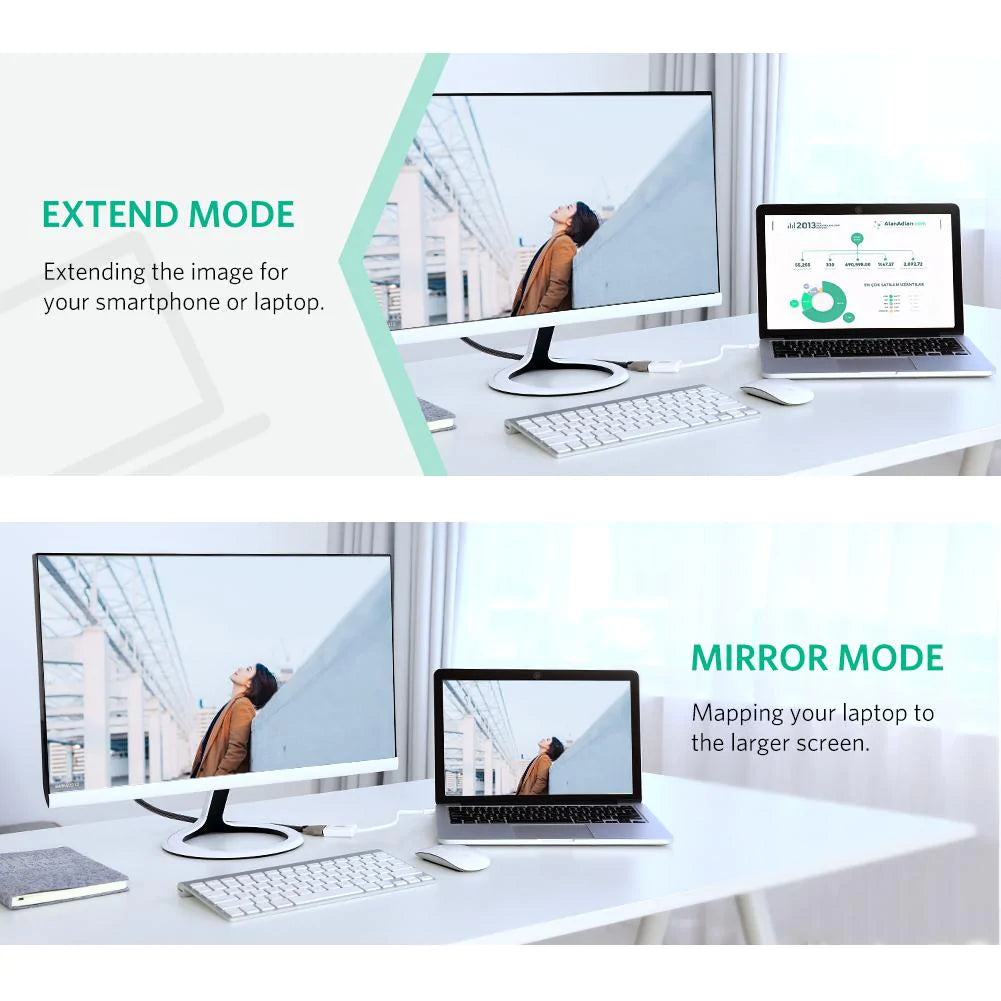 Adaptateur Vidéo UGREEN MD112 (10461), MiniDisplayPort - HDMI, Noir