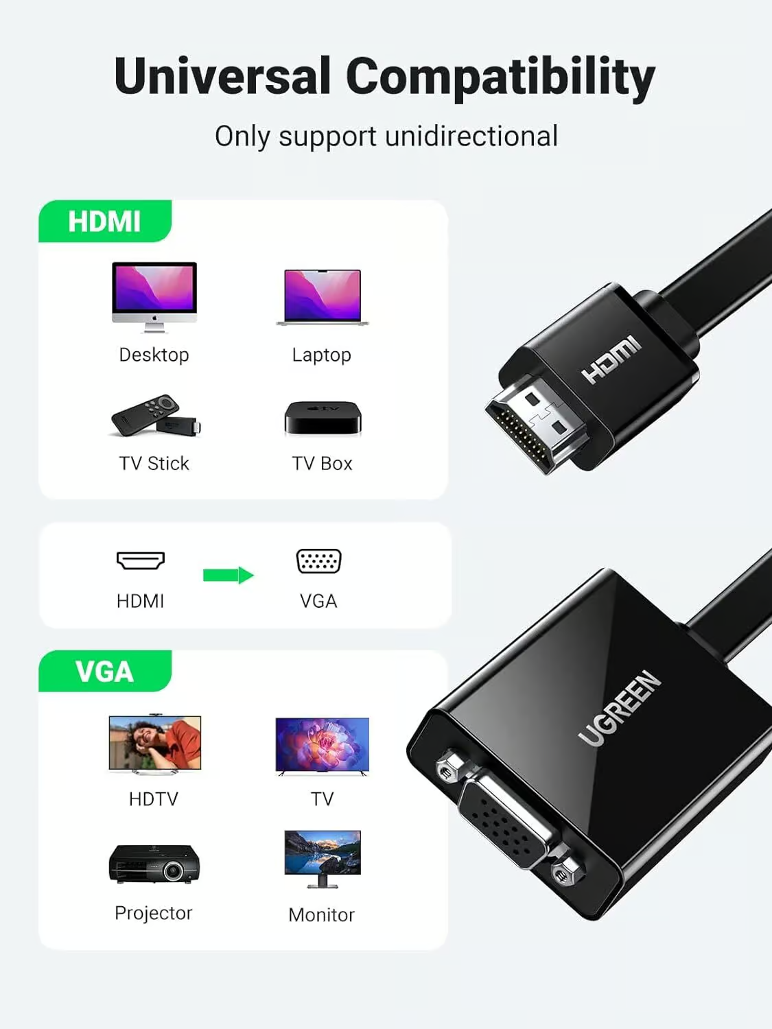 UGREEN CM611 Videoadapter (90813), HDMI - VGA, 1080P, Schwarz