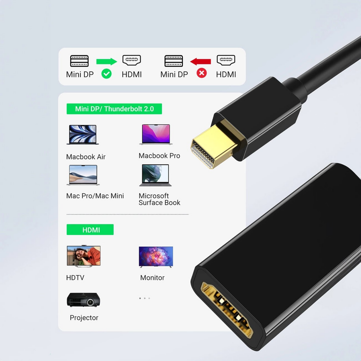 Adattatore Video UGREEN MD112, MiniDisplayPort - HDMI, 4K, Nero
