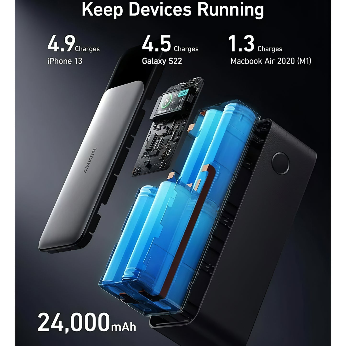 Batterie Externe Anker 737, 24000mAh, 140W, QC + PD, 1 x USB-A - 2 x USB-C, Noire A1289011