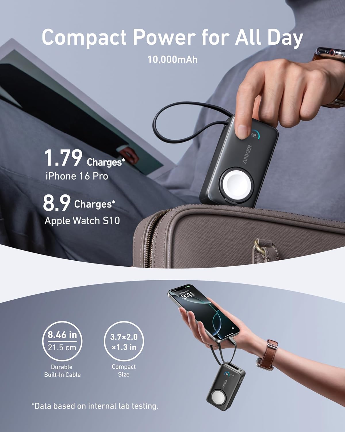 Batteria Esterna Wireless Anker MagGo, 10000mAh, 35W, PD + QI, 1 x QI - 2 x USB-C, Nera A1657011