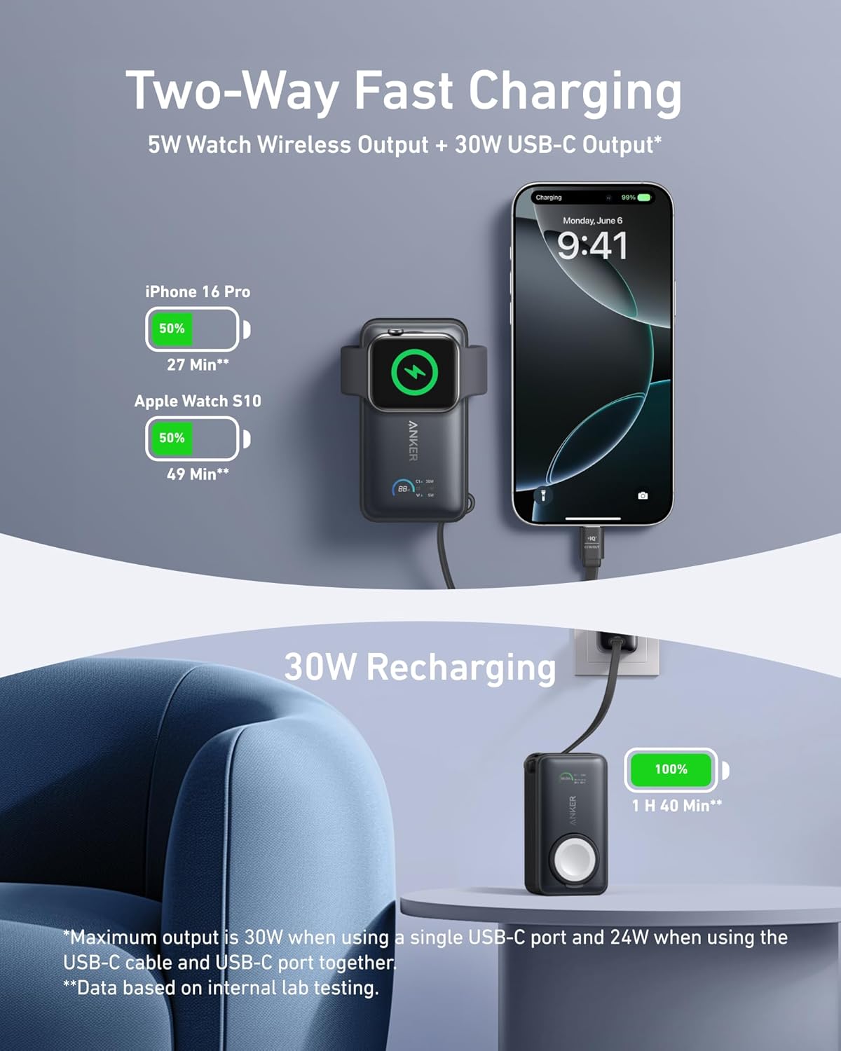 Batteria Esterna Wireless Anker MagGo, 10000mAh, 35W, PD + QI, 1 x QI - 2 x USB-C, Nera A1657011
