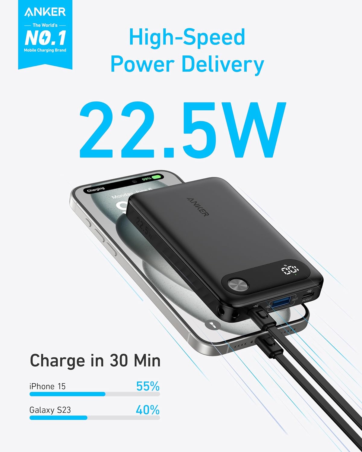 Anker PowerCore Externer Akku, 10000mAh, 22.5W, QC + PD, 1 x USB-A - 2 x USB-C, Schwarz A1257G11
