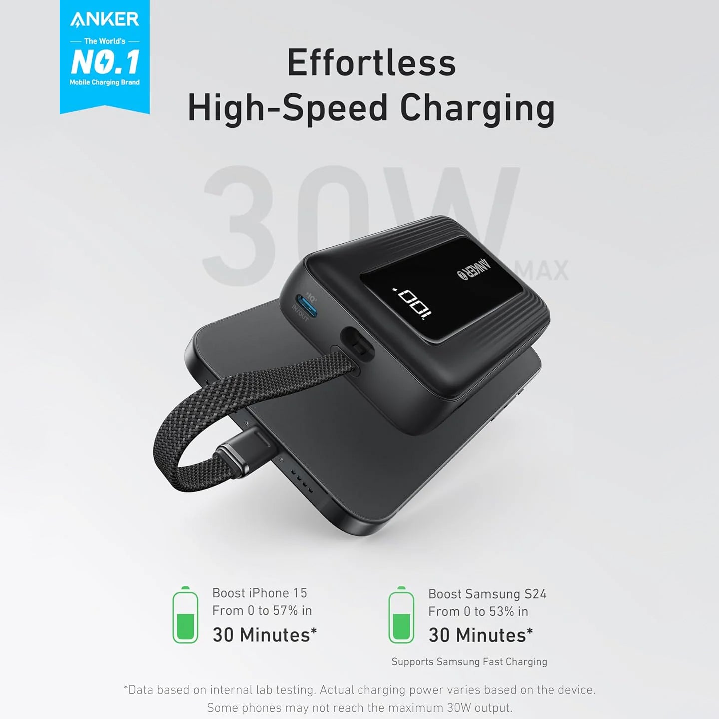 Batteria Esterna Anker Zolo, 10000mAh, 30W, QC + PD, 1 x USB-A - 2 x USB-C, Nera A1688H11