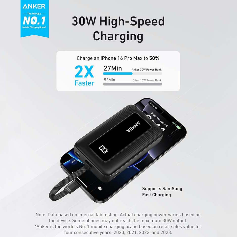 Batteria Esterna Anker Zolo, 10000mAh, 30W, QC + PD, 1 x USB-A - 2 x USB-C, Nera A1688H11