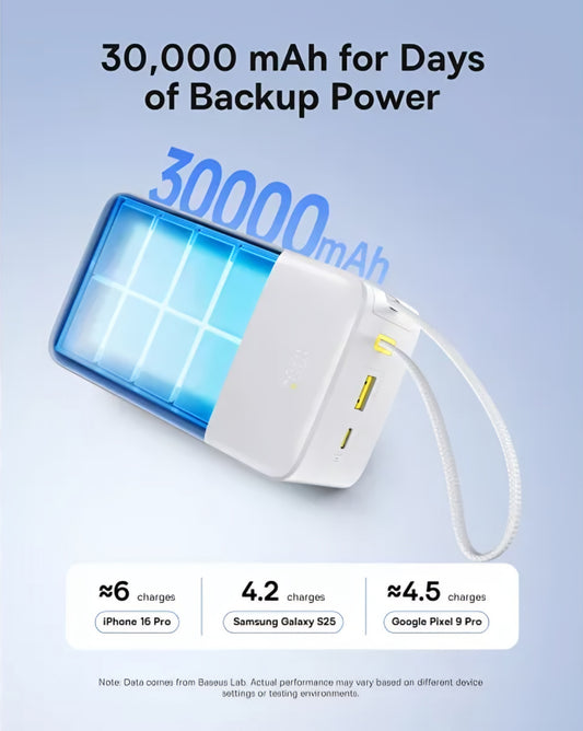 Batteria Esterna Baseus EnerFill Bipow2 Pro, 30000mAh, 22.5W, QC + PD, 1 x USB-A - 2 x USB-C, Bianca E0028101