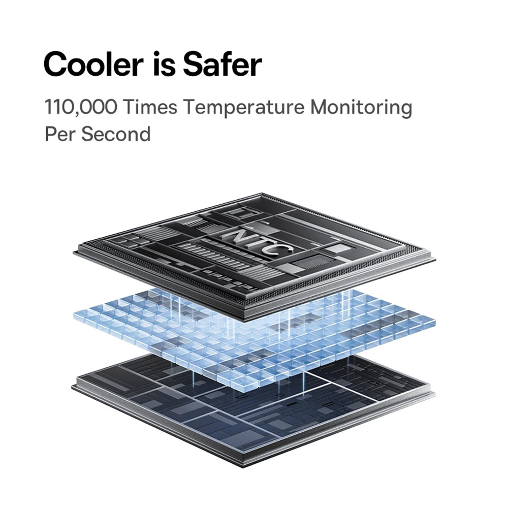 Batterie Externe Baseus EnerFill FC31 Qpow 3, 10000mAh, 45W, QC + PD, 1 x Lightning - 1 x USB-A - 2 x USB-C, Noire E0028C00
