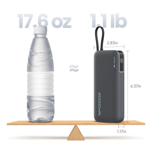 Batteria Esterna Cuktech, 20000mAh, 55W, QC + PD, 1 x USB-A - 2 x USB-C, Grigio CUKP200NGLDG