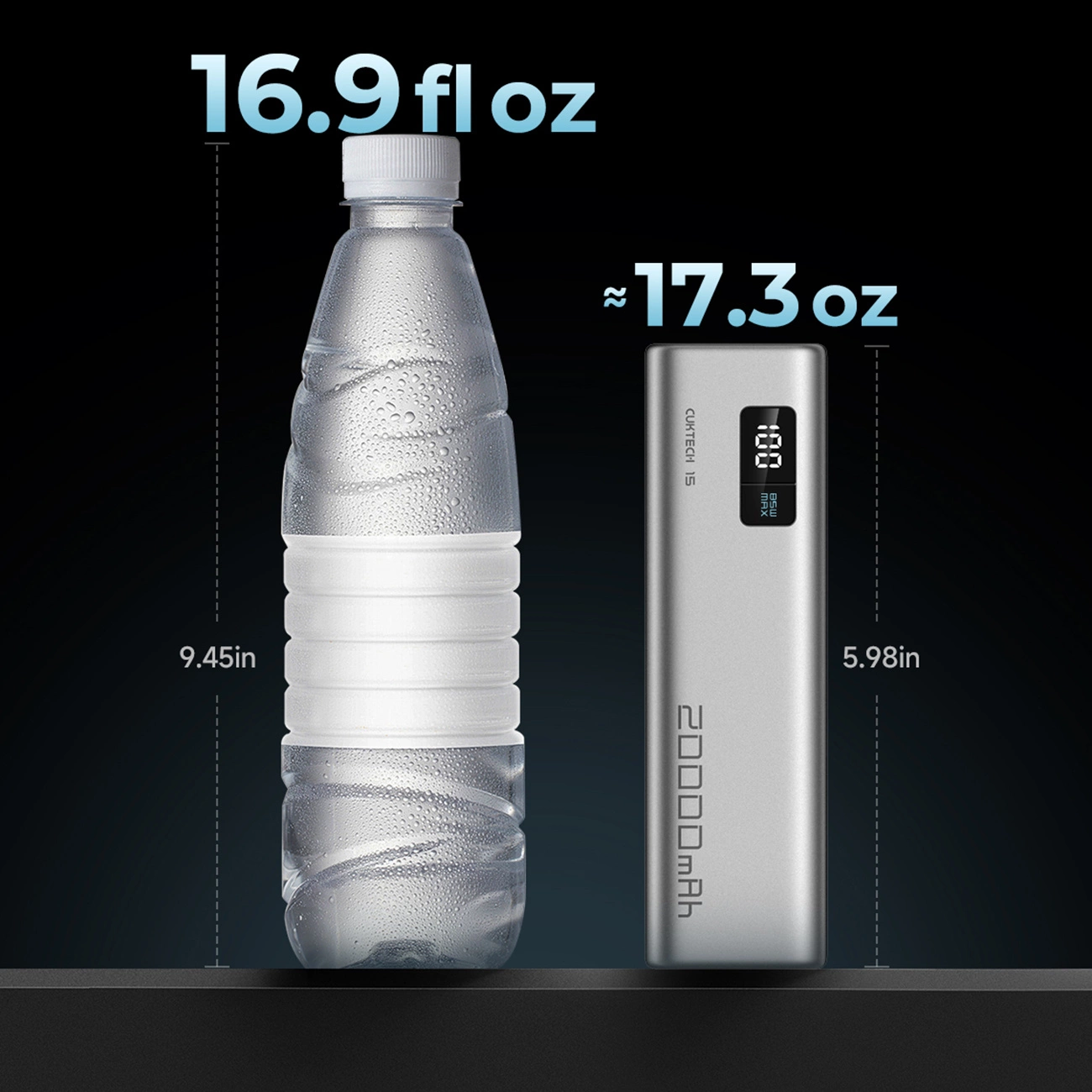 Batteria Esterna Cuktech, 20000mAh, 100W, QC + PD, 1 x USB-A - 2 x USB-C, Grigio CUKP200XGLGR