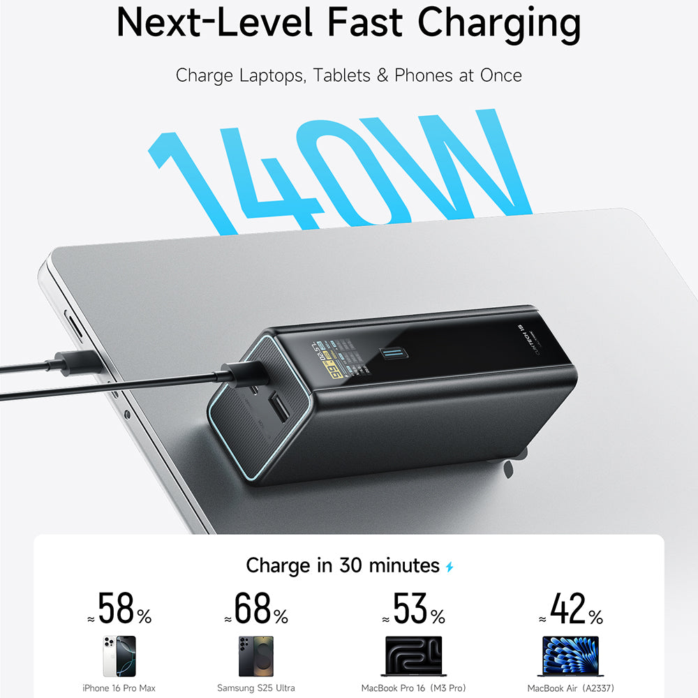 Batterie externe Cuktech PB200U, 20 000 mAh, 210 W, QC + PD, 1 x USB-A - 2 x USB-C, blanche CKPB200UGLGR