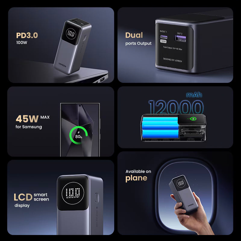 Externer Akku UGREEN PB724, 12000mAh, 100W, QC + PD, 1 x USB-A - 1 x USB-C, Grau