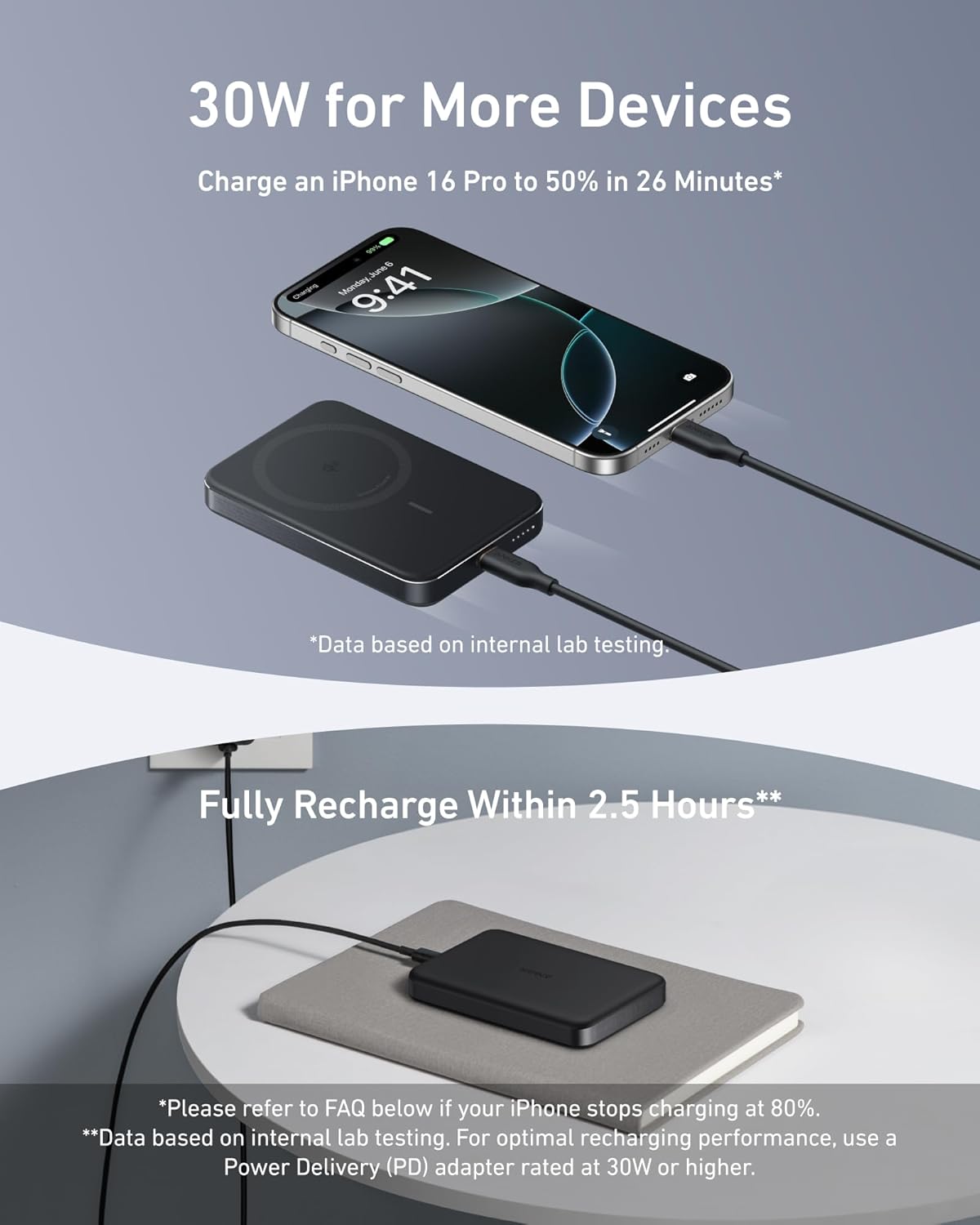 Anker MagGo Slim Wireless External Battery, 10000mAh, 30W, PD + FQI, 1 x QI - 1 x USB-C, Black A1664H11