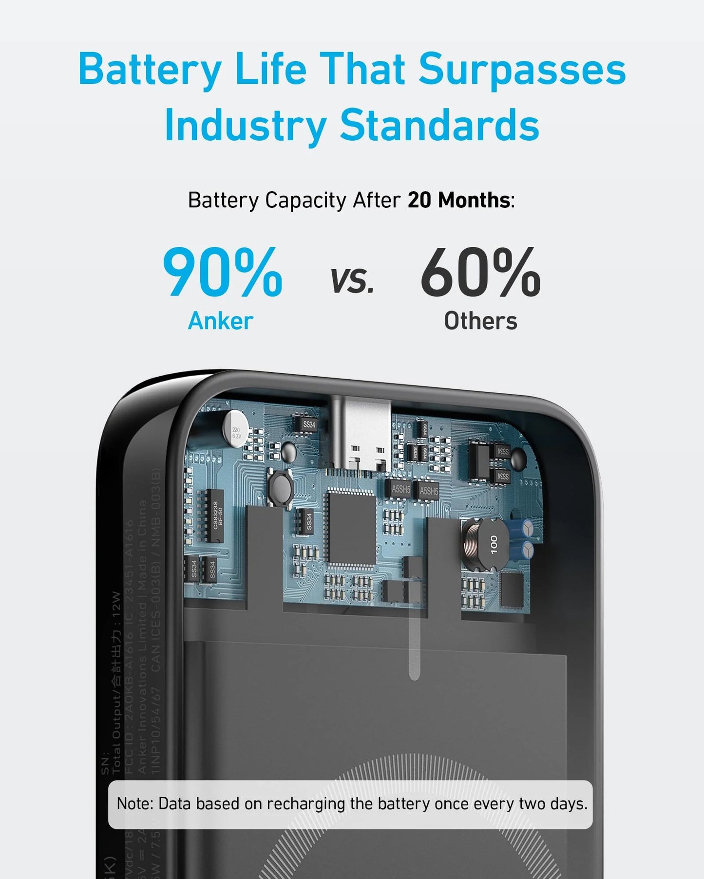 Batteria esterna wireless Anker 321 MagGo, 5000 mAh, 7,5 W, 1 x IQ, nero A1616G11