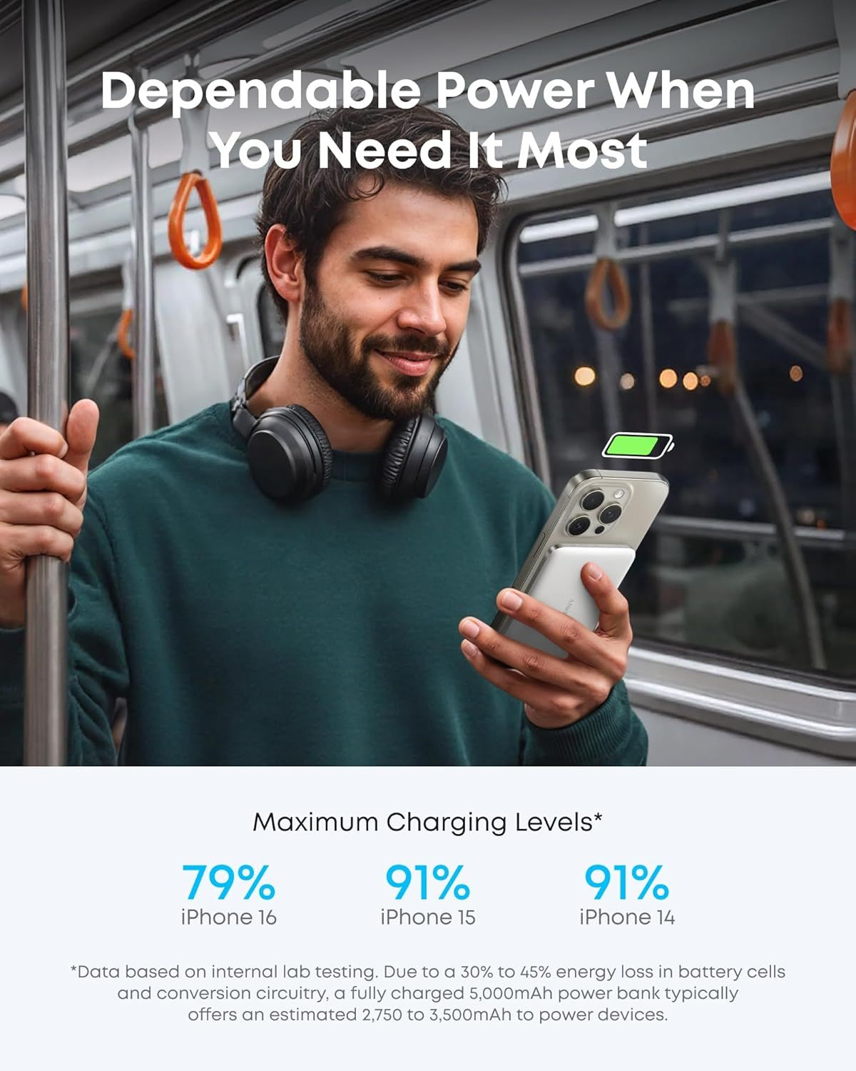 Batteria Esterna Wireless Anker Nano, 5000mAh, 20W, PD + FQI, 1 x QI - 1 x USB-C, Bianca A1665H21