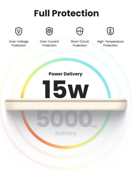 UGREEN PB560 Batterie externe sans fil, 5000mAh, 15W, PD + QI, 1 x QI - 1 x USB-C, Beige