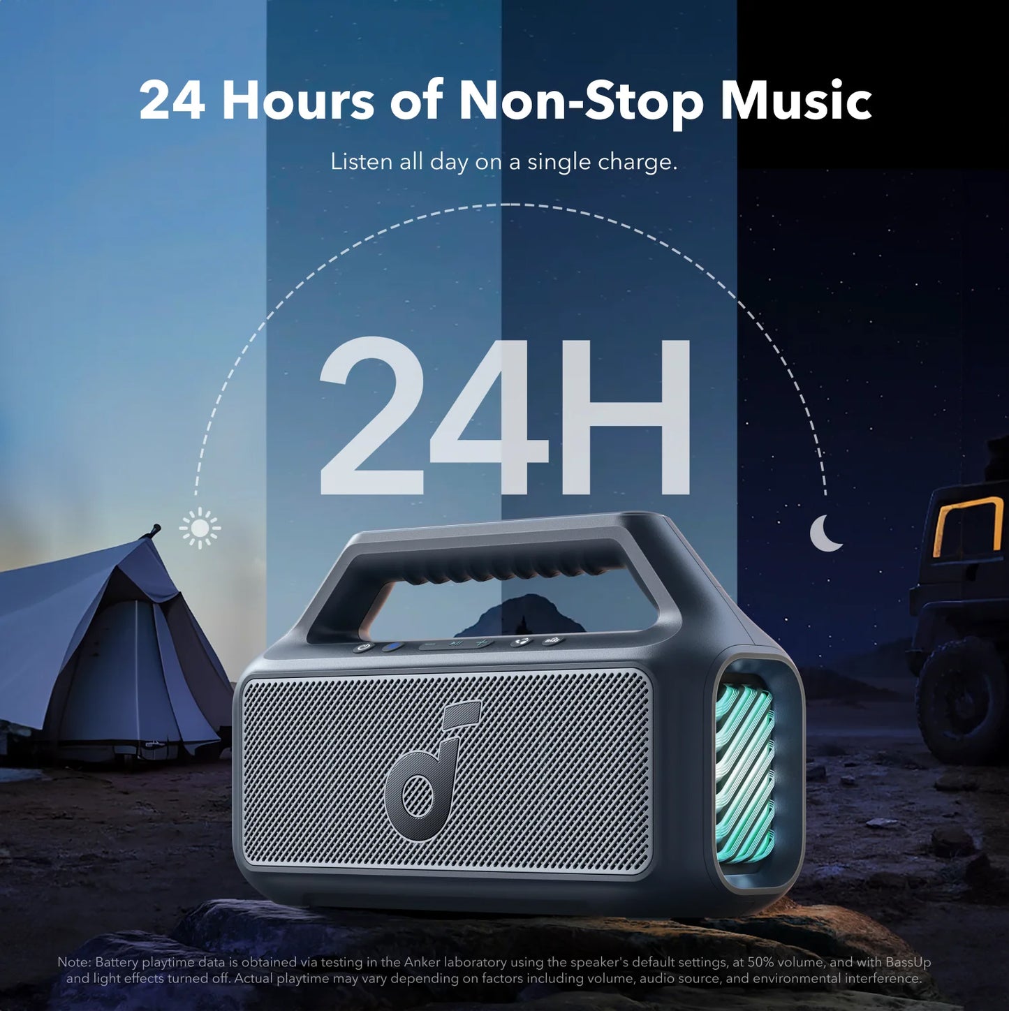 Cassa Portatile Bluetooth Anker SoundCore Boom 2, 80W, TWS, RGB, Impermeabile, Blu A3138031