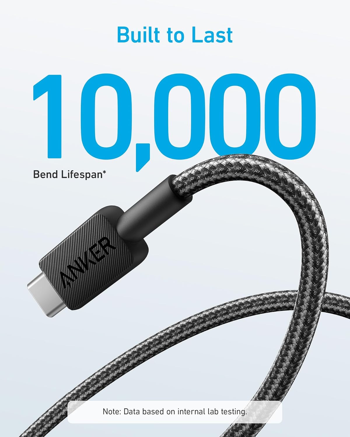 Cavo Dati e Ricarica USB-A - USB-C Anker 322, 18W, 1.8m, Nero A81H6G11