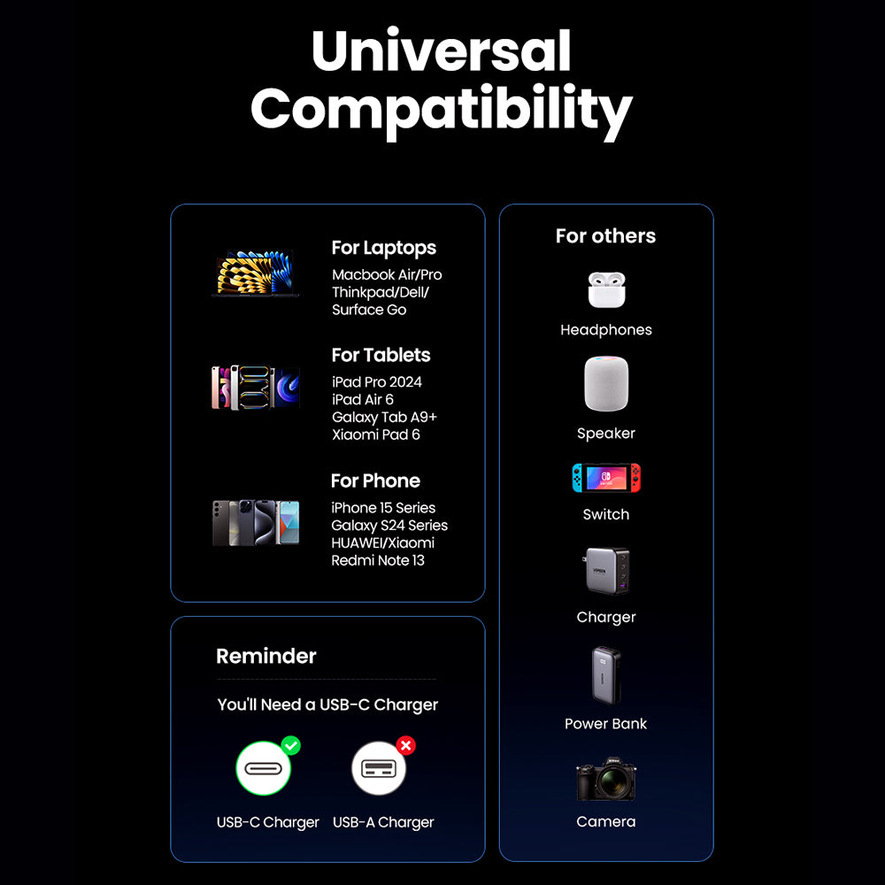 USB-C Daten- und Ladekabel - USB-C UGREEN L513, 240W, 2m, Schwarz