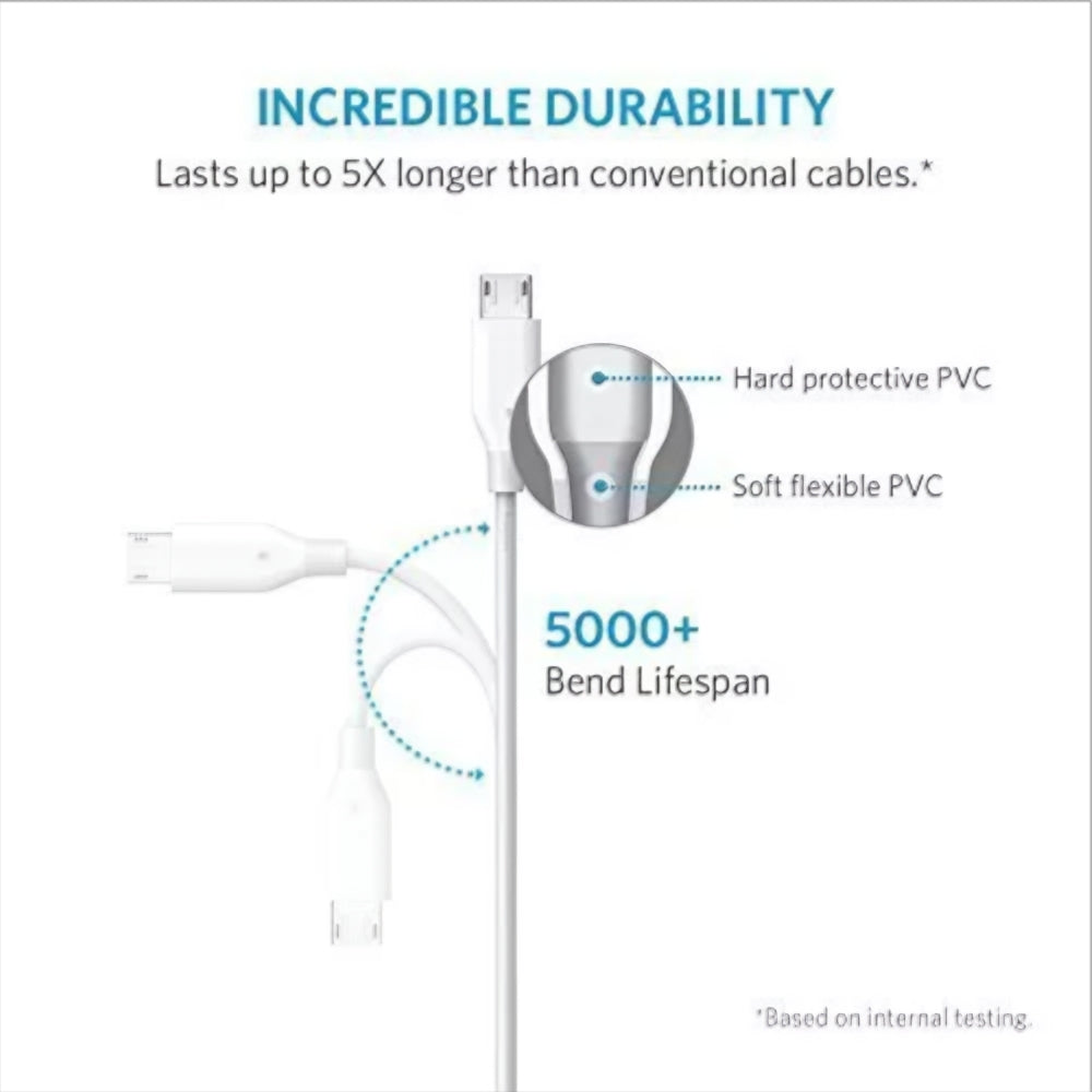Cavo Dati e Ricarica USB-A - microUSB Anker PowerLine, 18W, 1m, Bianco A8132H21