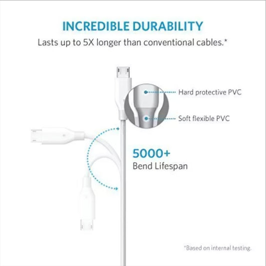 Cavo Dati e Ricarica USB-A - microUSB Anker PowerLine, 18W, 1m, Bianco A8132H21