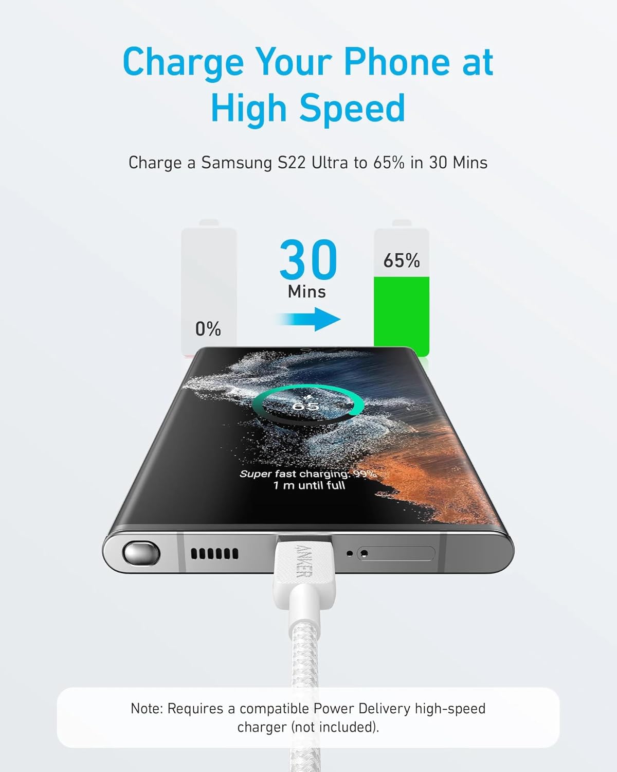 Câble de Données et de Charge USB-C - USB-C Anker 322, 60W, 0.9m, Blanc A81F5G21