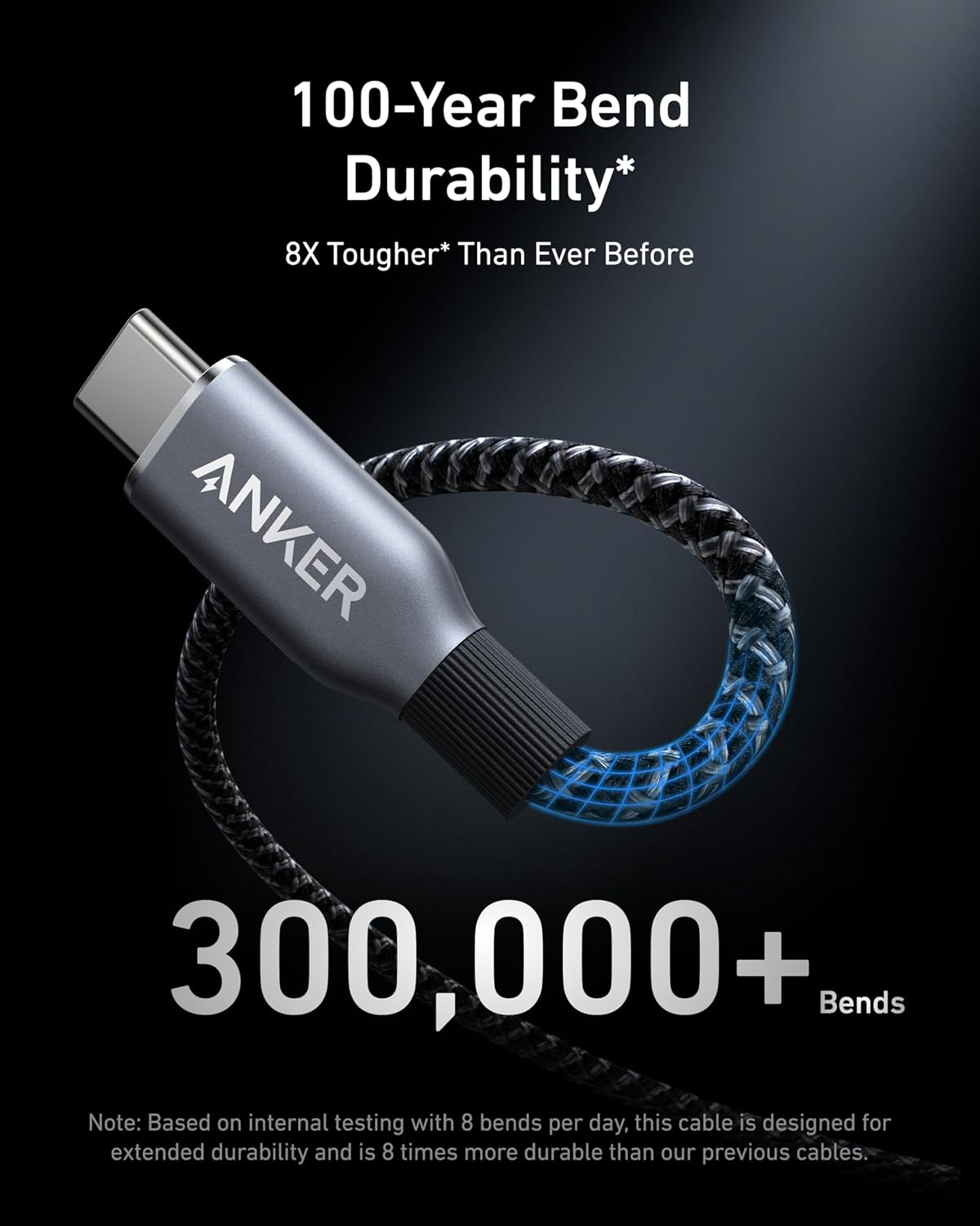 Cavo dati e ricarica USB-C - USB-C Anker Prime, 240 W, 0,9 m, Nero A88E2011