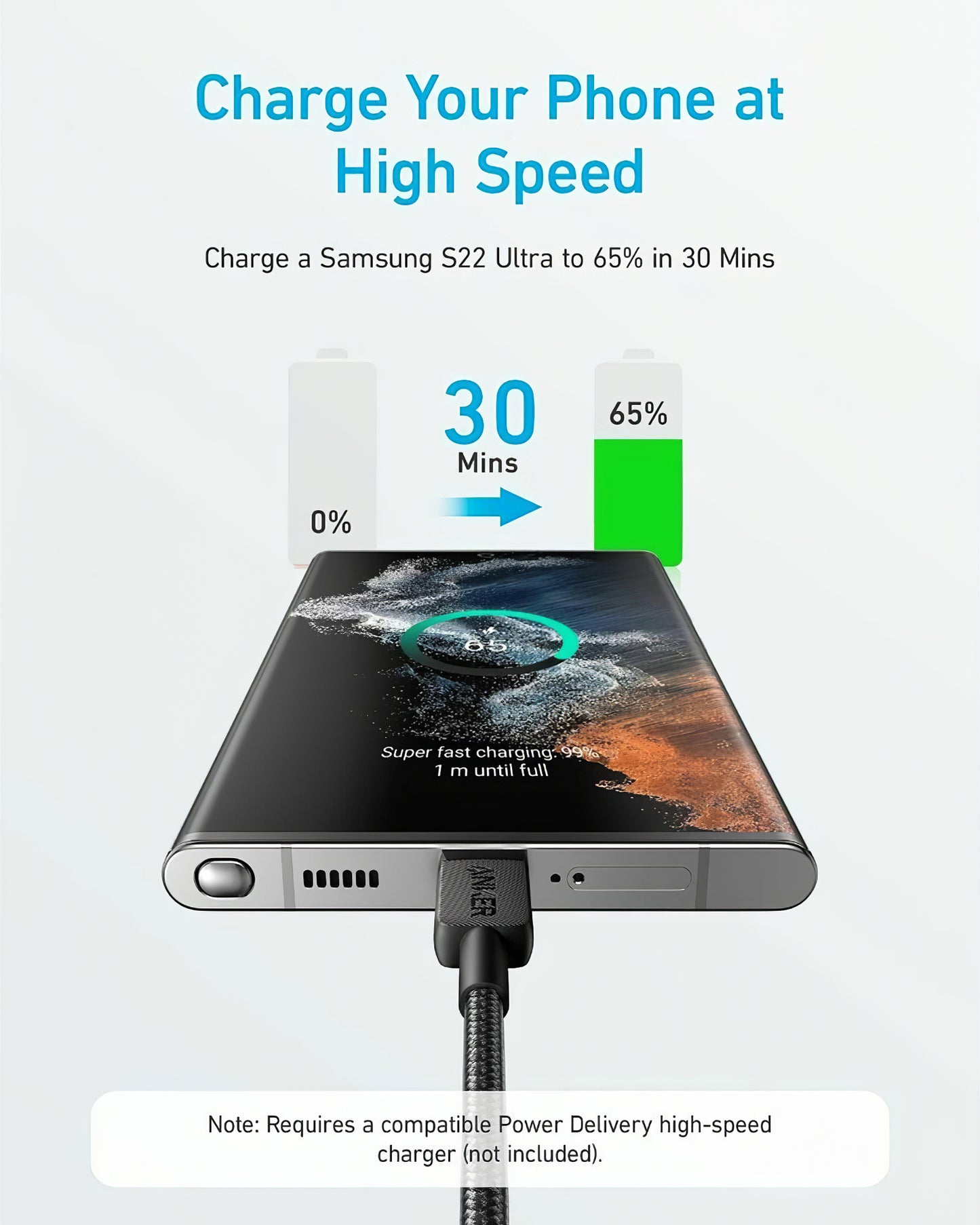 Cavo Dati e Ricarica USB-C - USB-C Anker 322, 60W, 0.9m, Nero A81F5G11