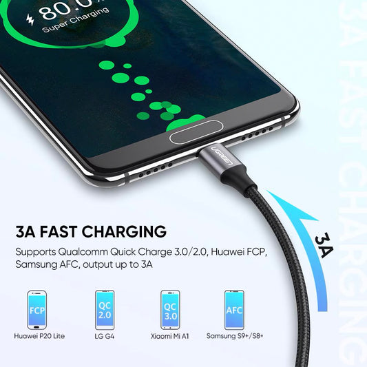 Câble de données et de charge USB-A vers USB-C UGREEN US288, 18W, 0,5m, noir