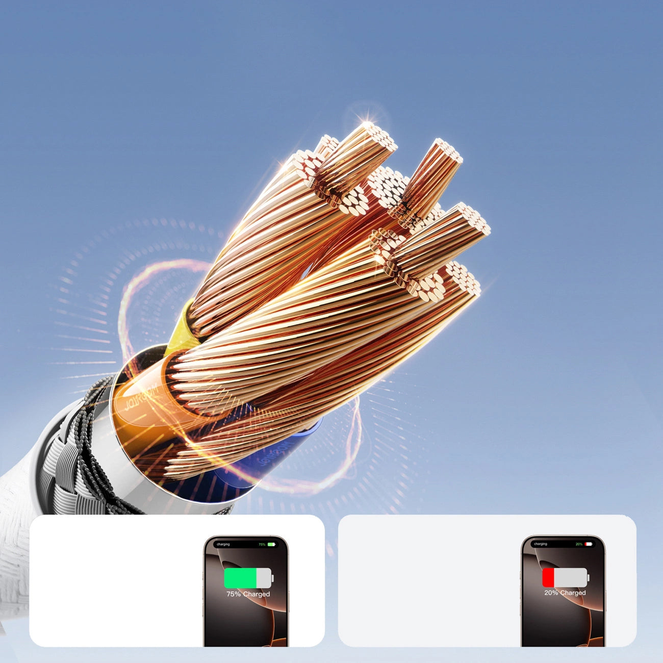 Cavo Dati e Ricarica USB-C - USB-C Joyroom S-A28 Flash, 60W, 2m, Bianco