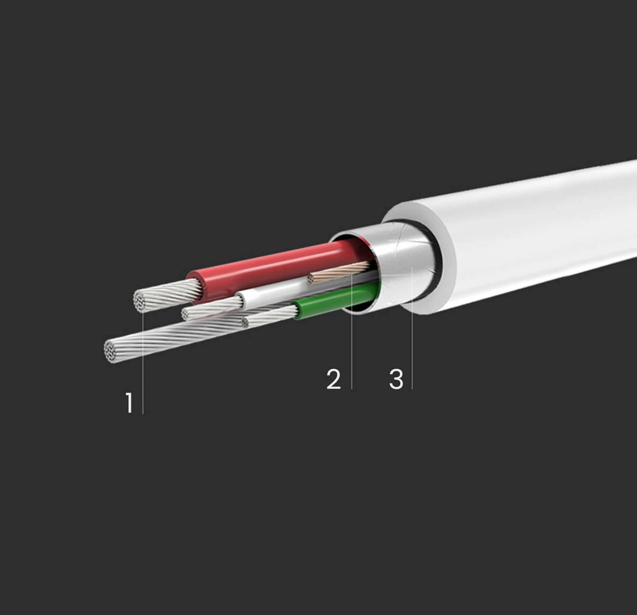 Cavo Stampante UGREEN US241, USB-C - USB-B, 1.5m, Bianco