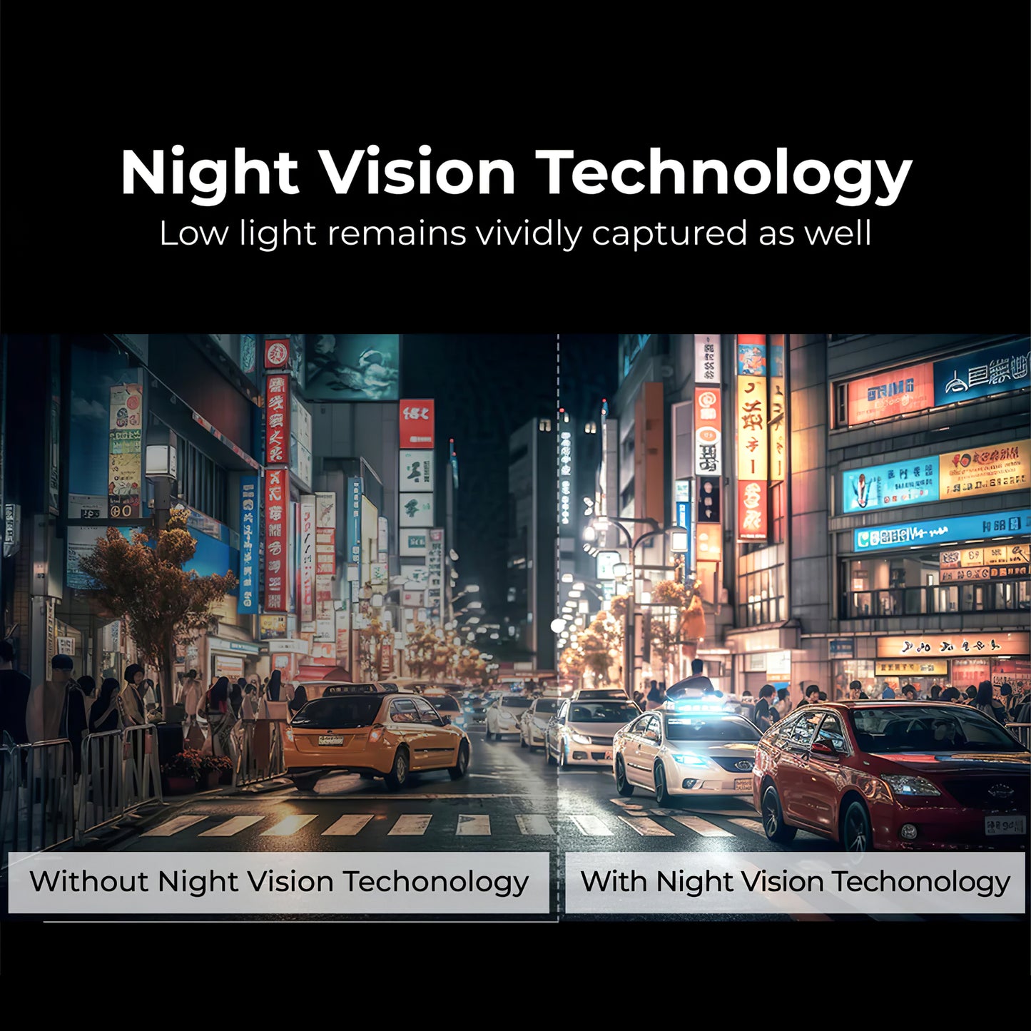 Telecamera Auto Anteriore e Posteriore DDPAI N1 Dual, 1296P, Wi-Fi