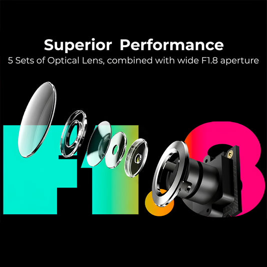 Fairy Face DDPAI N1 doppio, 1296P, Wi-Fi