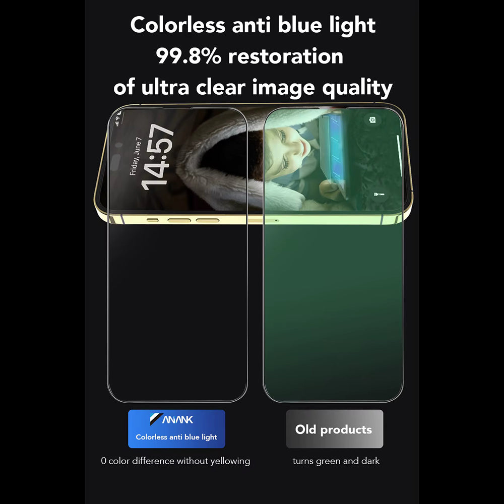 Pellicola protettiva per schermo Anti Blue Light Anank per Apple iPhone 17e / 16e / 14 / 13 Pro, Vetro temperato, Full Glue, 2.5D, Nero