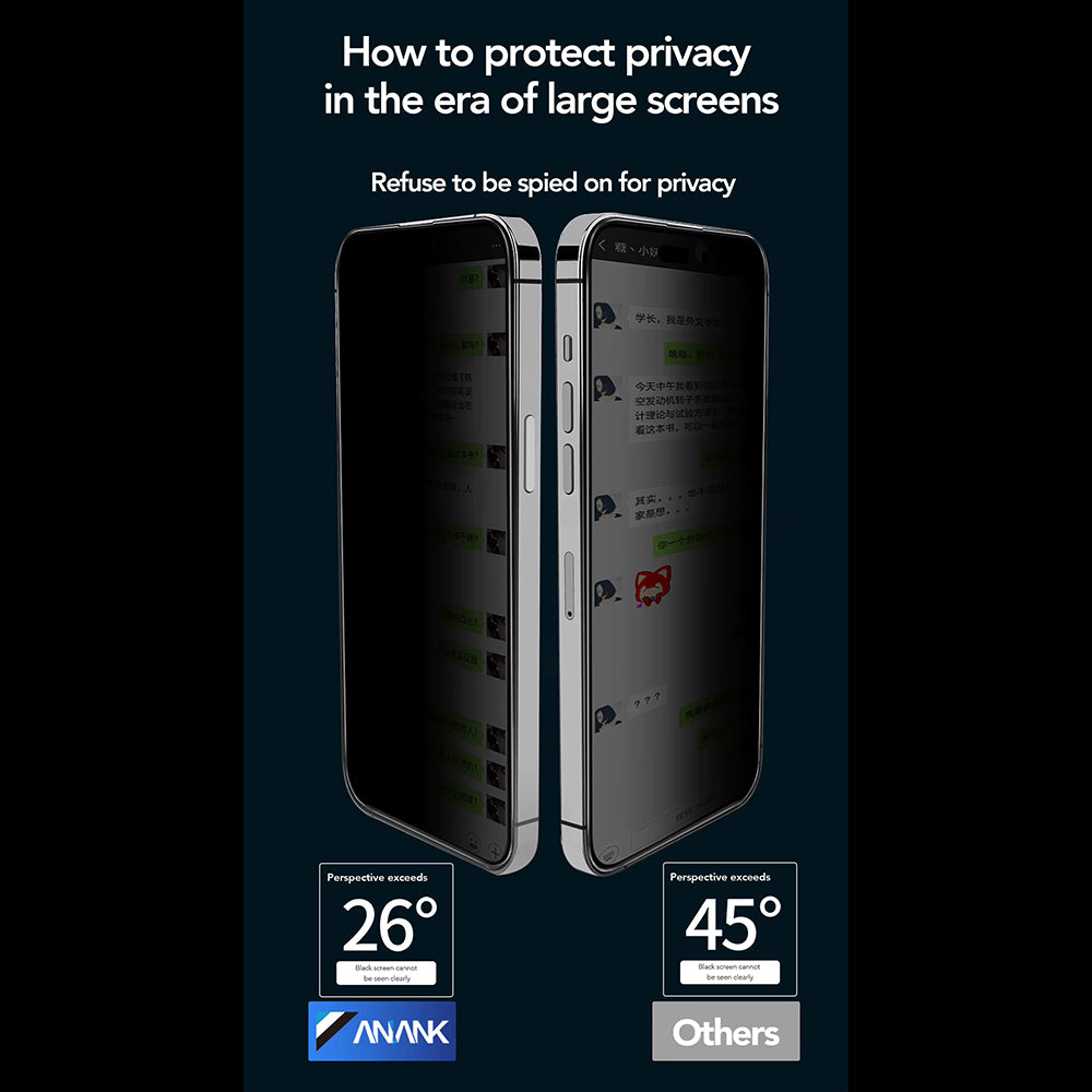Pellicola protettiva per schermo Privacy Anank 3X Rinforzata per Apple iPhone 15 Pro Max, Vetro Temperato, Colla Completa, 2.5D