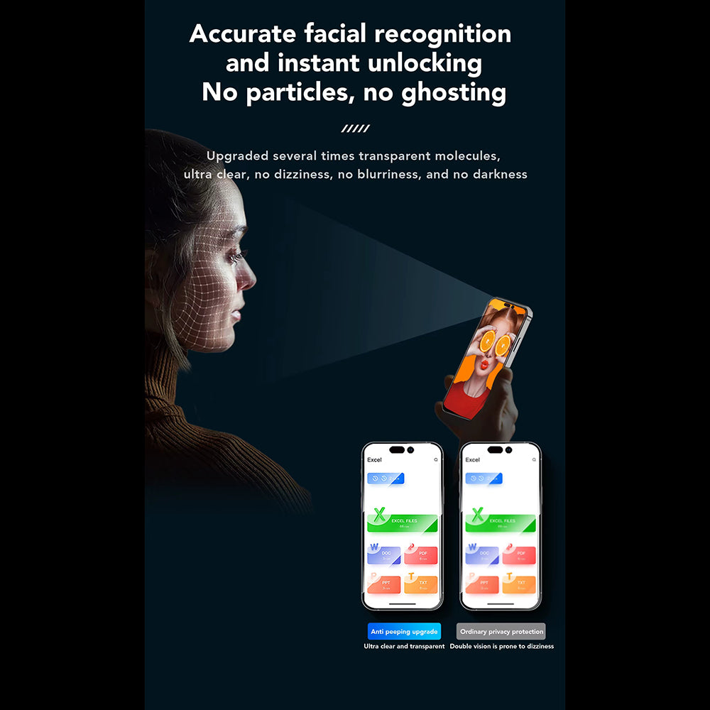 Pellicola protettiva per schermo Privacy Anank 3X Rinforzata per Apple iPhone 16 Pro Max, Vetro Temperato, Colla Totale, 2.5D