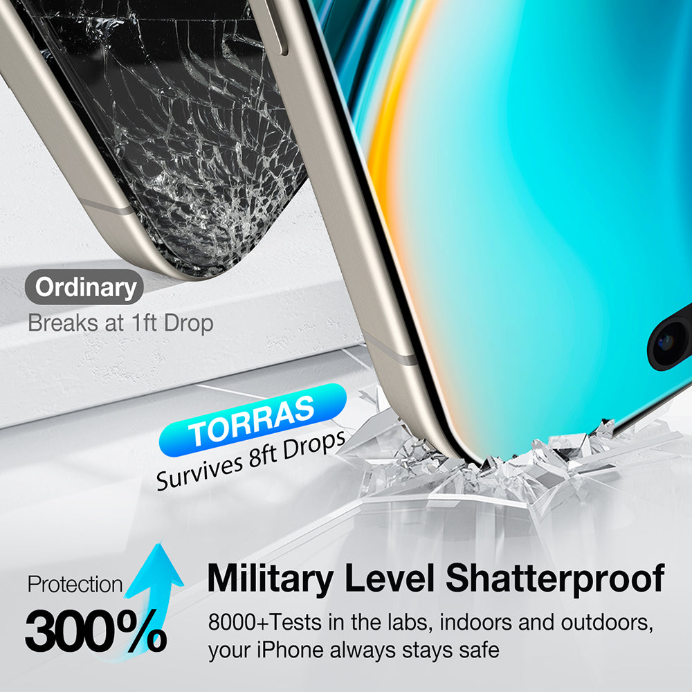 Film de protection écran Privacy Torras GlassGo Install Master pour Apple iPhone 16 Pro, Verre Trempé, Full Glue