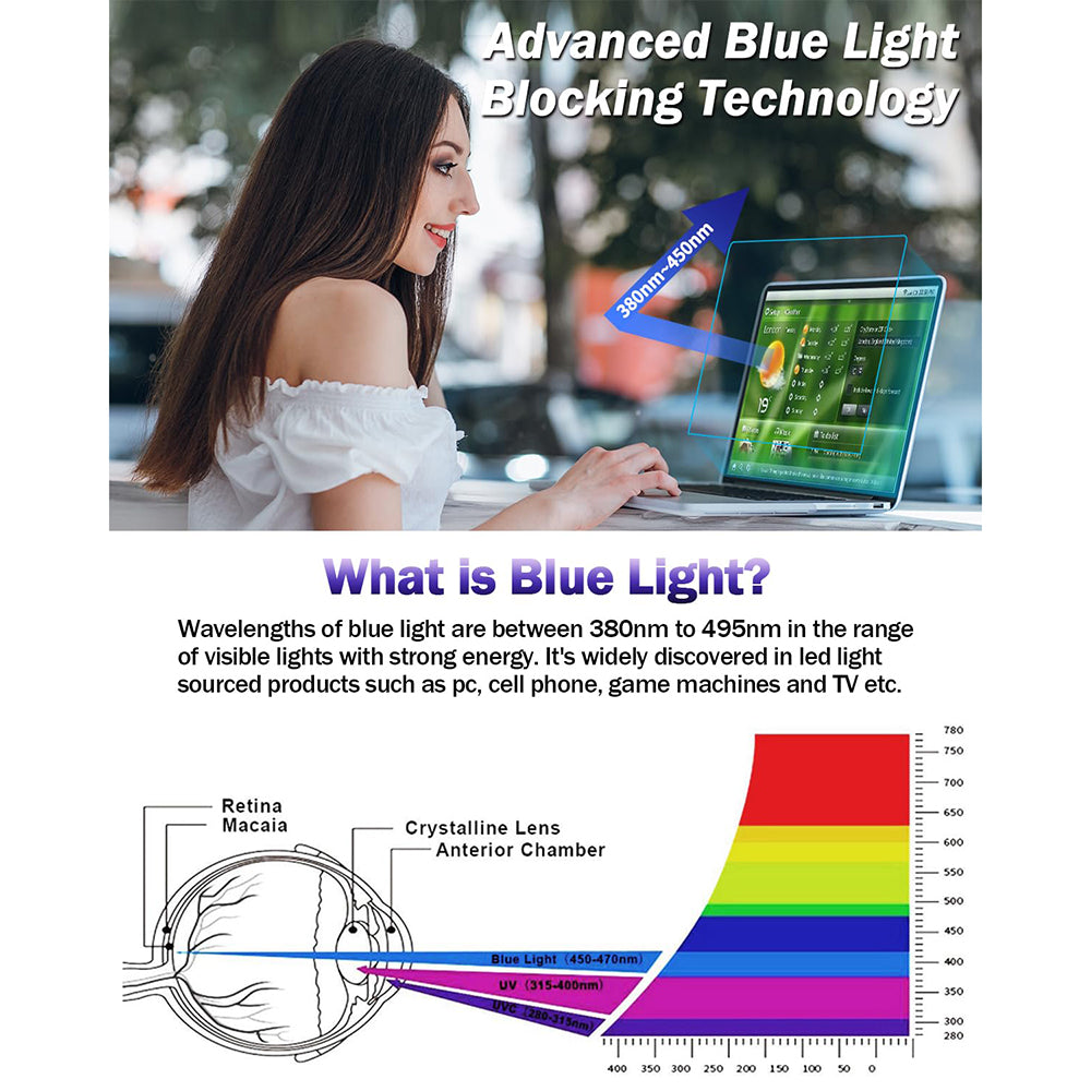 Film de protection d'écran anti-lumière bleue Techsuit VisionProX pour Apple MacBook Air 13 pouces (2020) / (2018) / (2017), Plastique