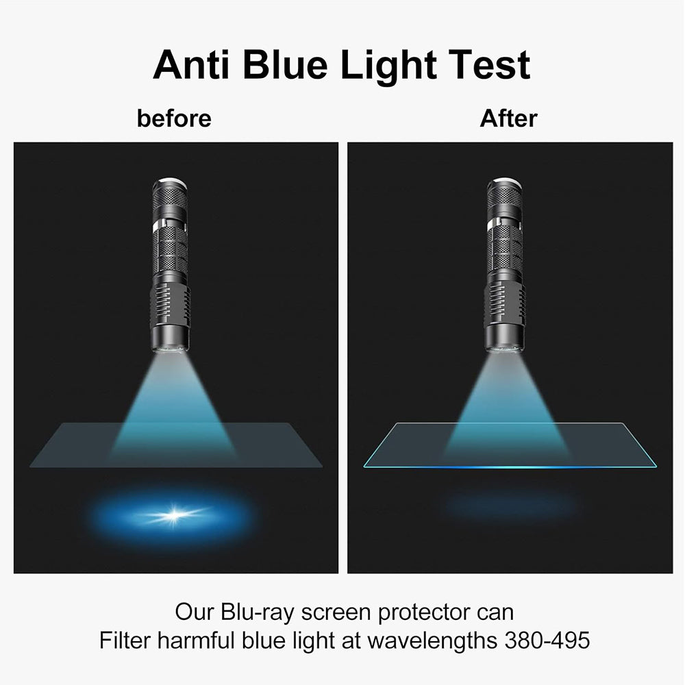 Schutzfolie Anti-Blue-Light Techsuit VisionProX für Apple MacBook Pro 14 Zoll (2023), Kunststoff