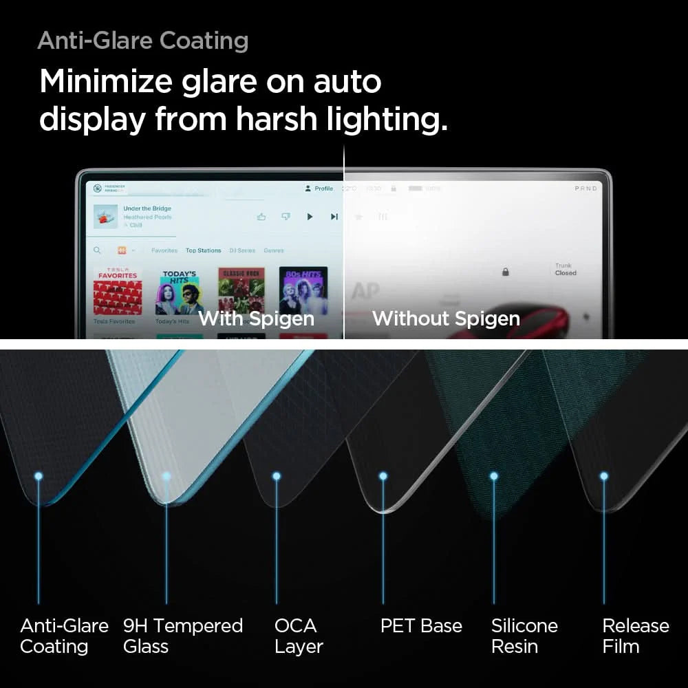 Film de protection Spigen GlastR EZ FIT Anti-Glare FC pour écran de navigation Tesla Y (2026 / 2025) / 3 (2026 / 2025 / 2024), verre trempé AGL07152