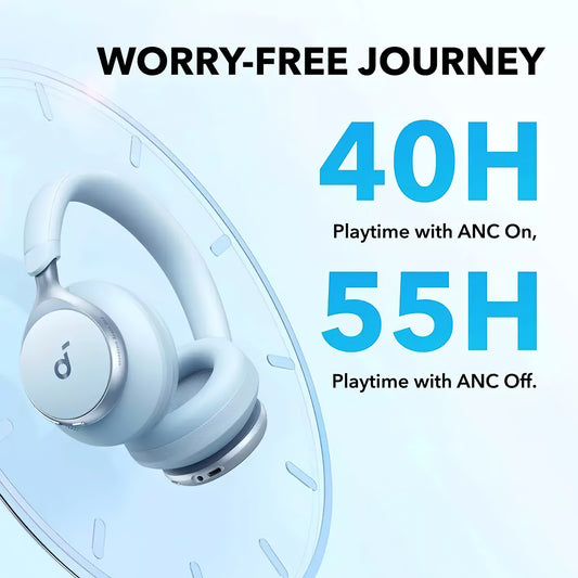 Bluetooth Vivavoce Anker SoundCore Space On, Multipoint, A2DP, ANC, Blu A3035G31