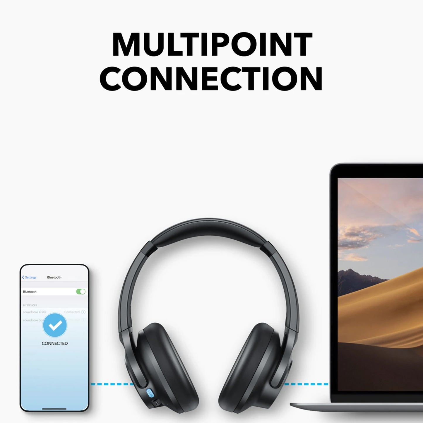 Handsfree Bluetooth Anker Soundcore Q11i, MultiPoint, A2DP, Grigio A3005GA1