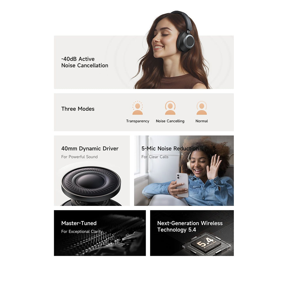 Handsfree Bluetooth McDodo HP-5820 T03, A2DP, ANC, Nero