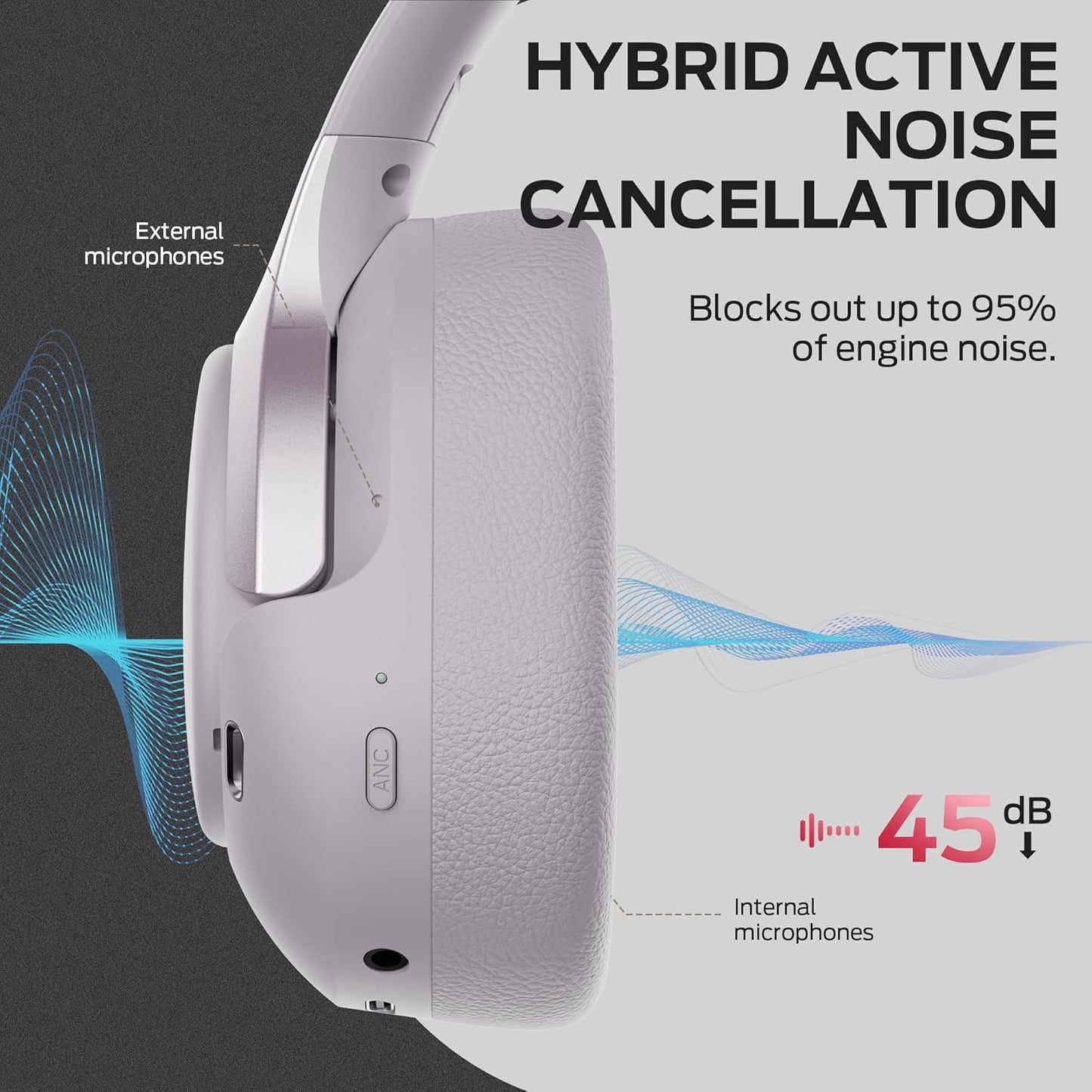 Handsfree Bluetooth Monster Persona 5th, MultiPoint, A2DP, ANC, Blu