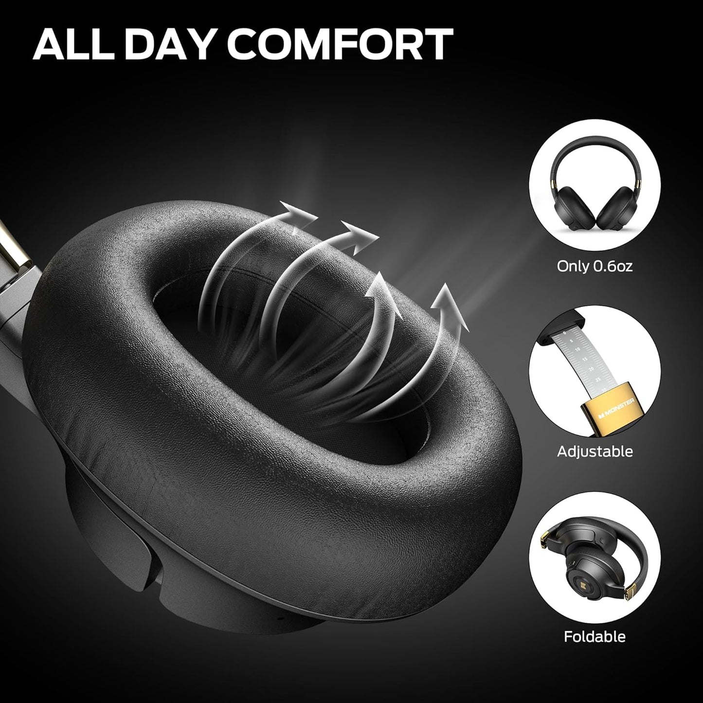 Handsfree Bluetooth Monster Persona SE, A2DP, ANC, Nero