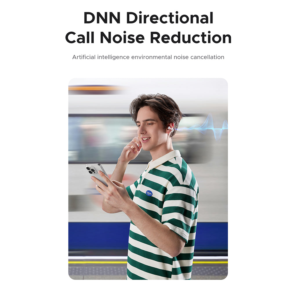 Auricolare Bluetooth UGREEN S6 ClipBuds Magic WS208, TWS, Bianco