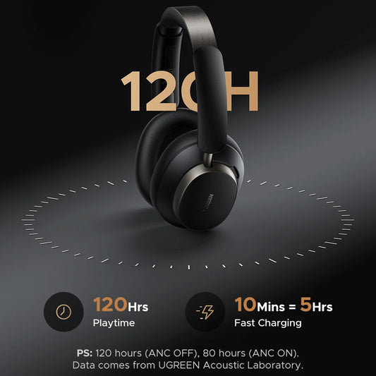 Auricolare Bluetooth UGREEN Studio Pro HP206, A2DP, ANC, Nero