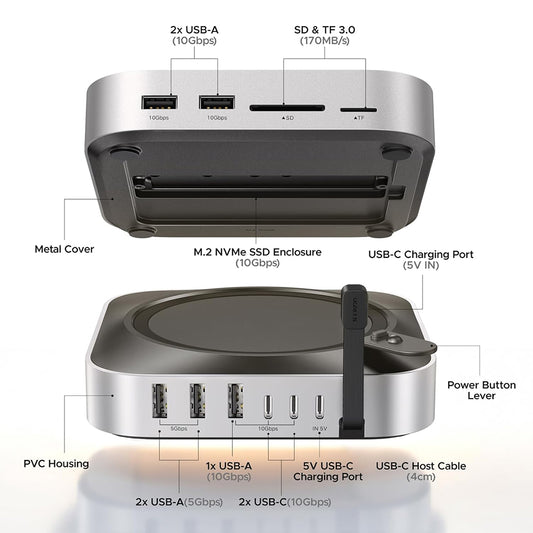 Multifunktionaler UGREEN CM841A (95094) Hub für Apple Mac Mini M4 / Pro, 10in1, Grau