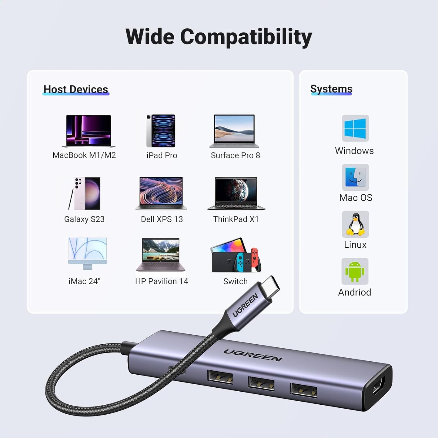 Hub USB-C UGREEN CM511, 3 x USB-A 3.0 - 1 x USB-C - 1 x HDMI, Grau