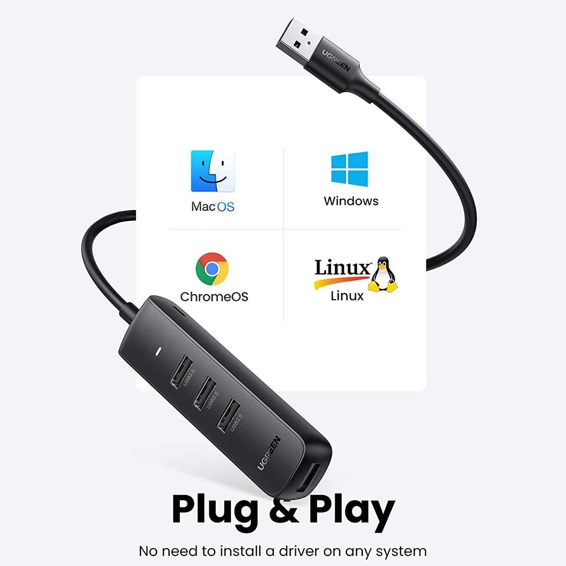 Hub USB UGREEN CM416, 4 x USB-A 3.0, 0.25m, Nero